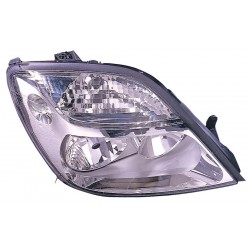 RENAULT SCENIC 99-* FAROL...